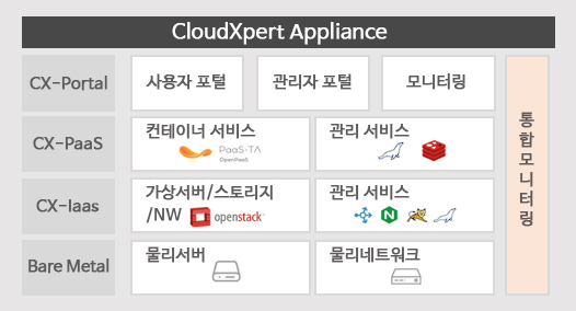 이미지1